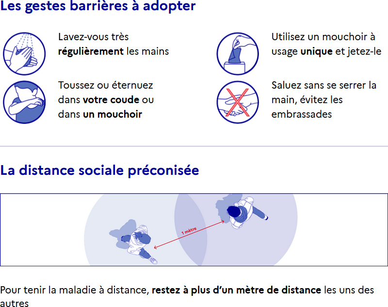 Gestes barrières et distanciation sociale Gestes barrières et distanciation sociale